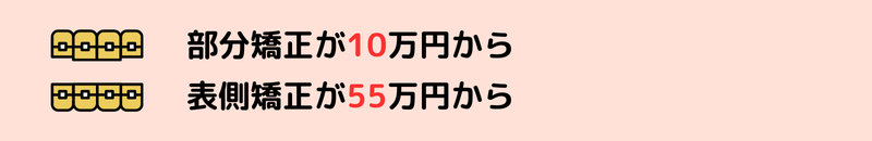 表側矯正55万円から